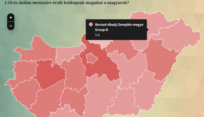 Elk&eacute;sz&uuml;lt Magyarorsz&aacute;g Boldogs&aacute;gt&eacute;rk&eacute;pe - A lista v&eacute;g&eacute;n kullog Borsod
